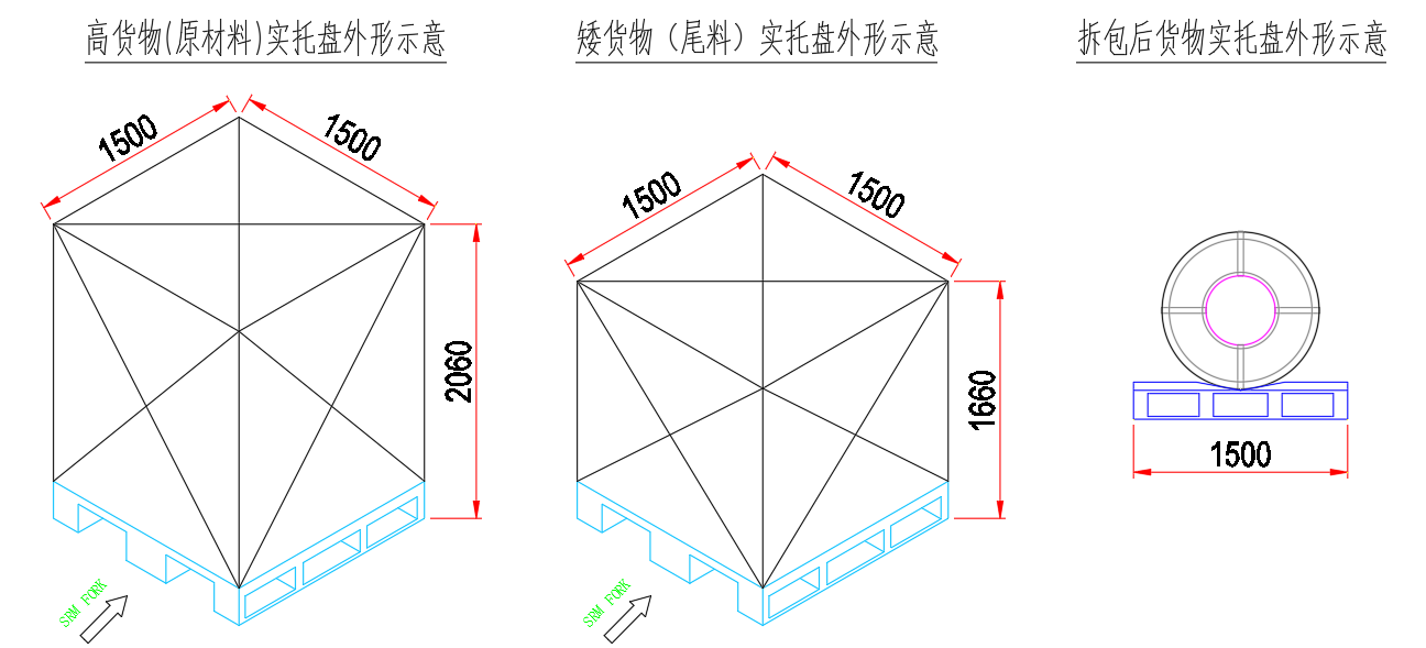 rgv小車搬運(yùn)托盤圖例